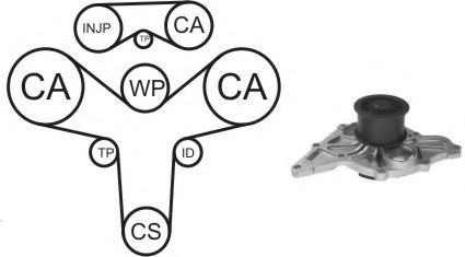 Set pompa apa + curea dintata VW PASSAT Variant (3B6) (2000 - 2005) AIRTEX WPK-159601 piesa NOUA
