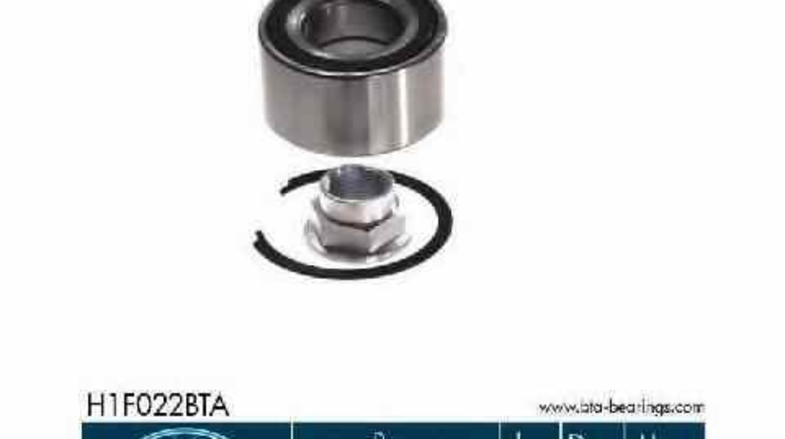 Set rulment roata ALFA ROMEO 146 930 BTA H1F022BTA