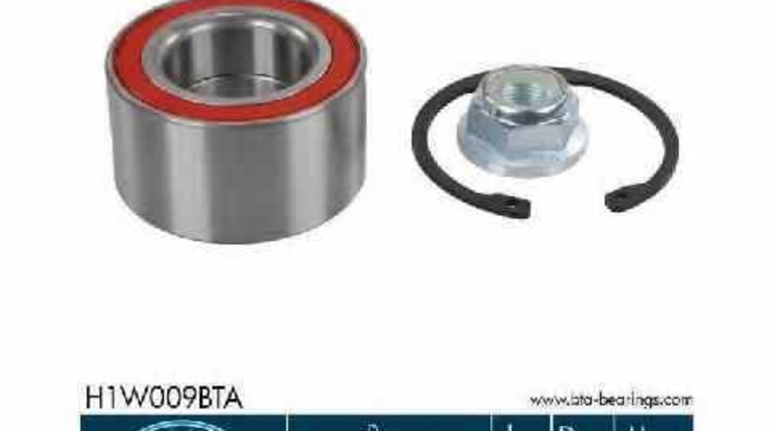 Set rulment roata AUDI A3 8L1 BTA H1W009BTA