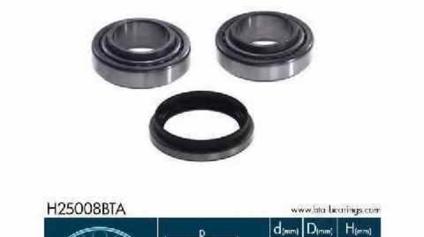 Set rulment roata MITSUBISHI LANCER IV limuzina C6A BTA H25008BTA