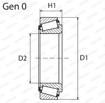 Set Rulment Roata Moog Opel OP-WB-11084