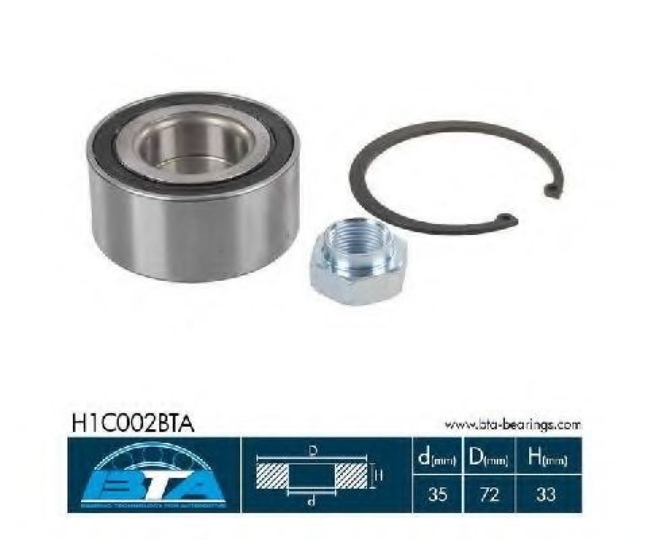 Set rulment roata PEUGEOT 106 I (1A, 1C) (1991 - 1996) BTA H1C002BTA piesa NOUA