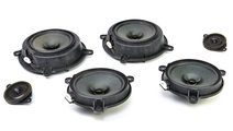 Set Sistem Audio Mazda 6 (GJ, GH) 2012 - Prezent M...