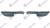 Set Spoiler Bara Fata Citroen C1 2014-2015-2016-20...