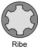 Set surub, chiulasa (143573401 REI) LANCIA