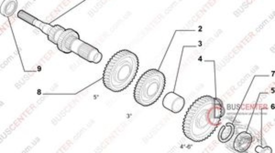 SET VITEZA A3 A M40 FITA DUCATO