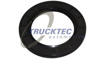 Simering, cutie automata (0524045 TRUCKTEC) MAN