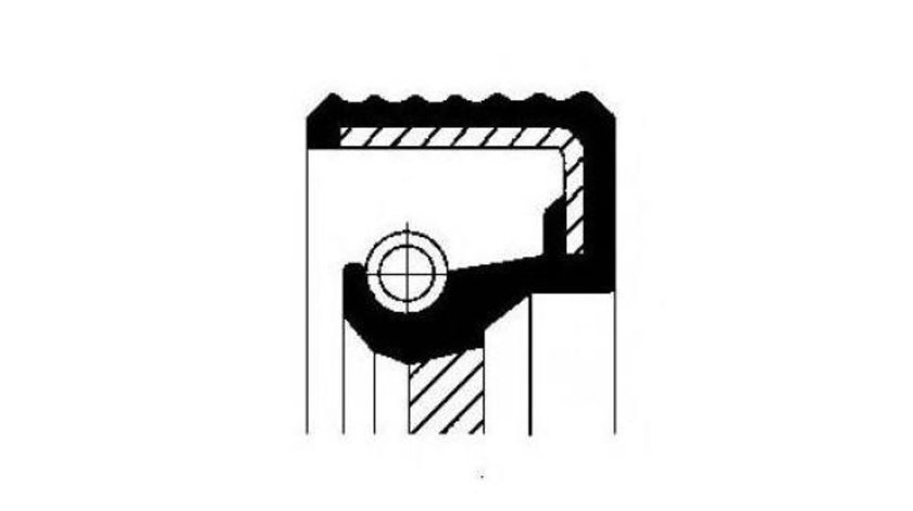 Simering, cutie automata Citroen XANTIA Estate (X1) 1995-1998 #2 07015547B