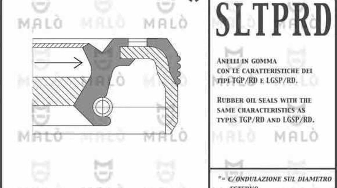 simering diferential BMW 3 E30 BMW 33101214099