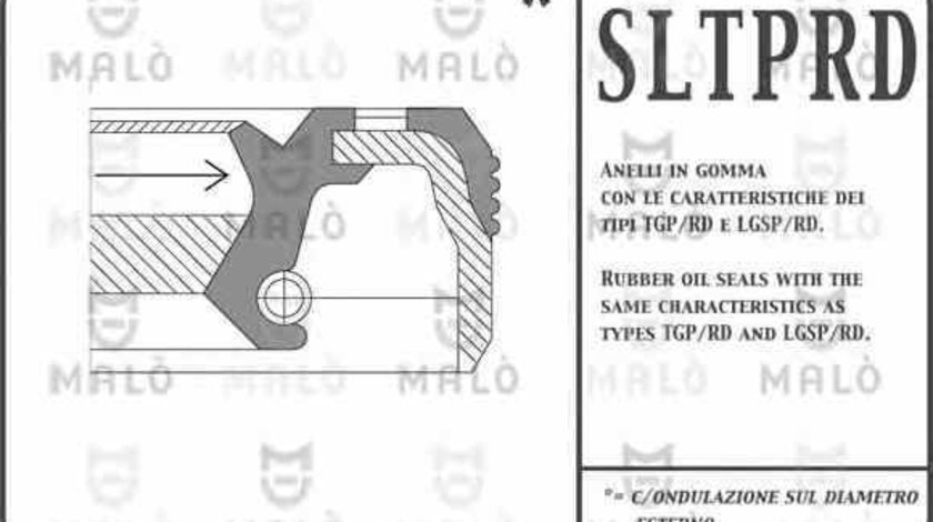 simering diferential BMW 3 E30 BMW 33101214099