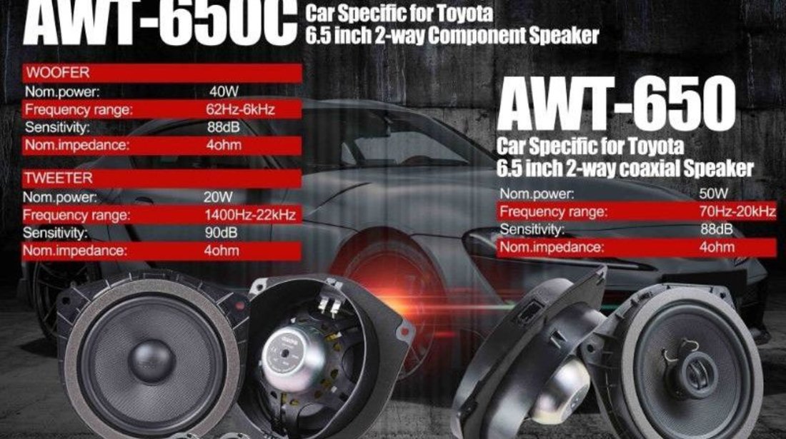 SISTEM BOXE COMPONENTE AUTO AWAVE AWN 650C 165MM 60W RMS DEDICAT RENAULT DACIA NISSAN SMART