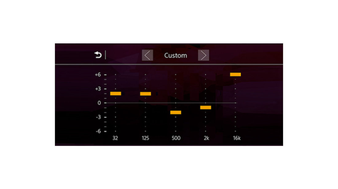 Sistem multimedia 6,2", Sony XAVV631BT