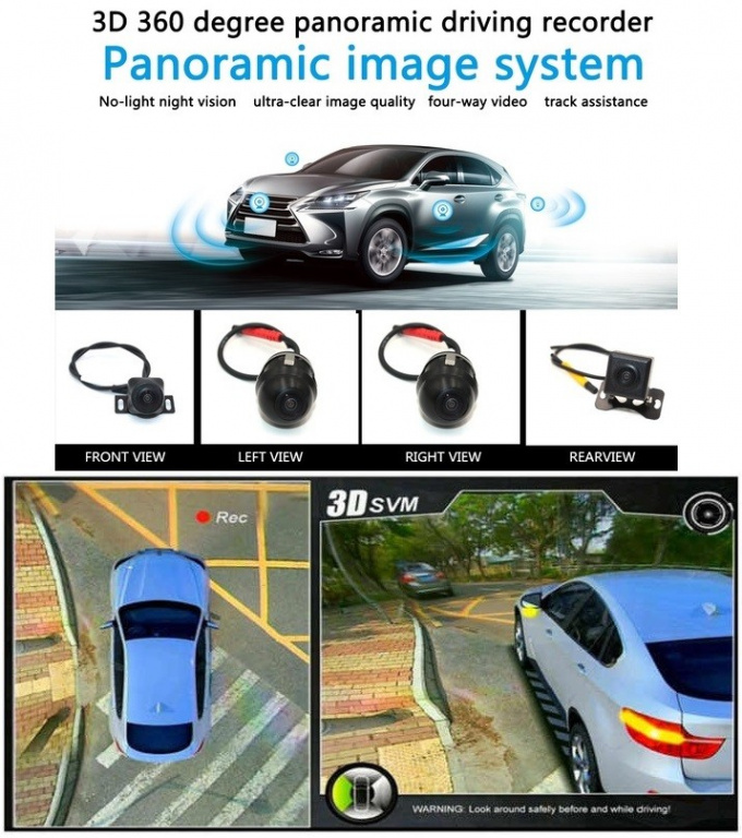 Sistem Parcare 360 Grade 3D Cu 4 Camere Wide Angle Bord Eye 703219