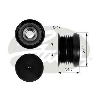 Sistem roata libera, generator SKODA FABIA II (2006 - 2014) GATES OAP7090 piesa NOUA