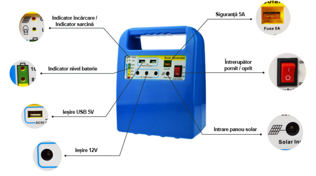 Sistem solar Ideal Camping PNI GreenHouse H01 30W acumulator 12V/7Ah USB/Radio/MP3 2 becuri LED