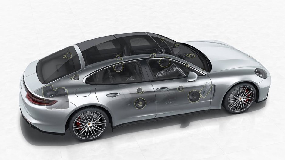 Sistemul audio Burmester al noului Porsche Panamera