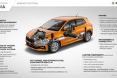 Skoda Fabia - Galerie Foto