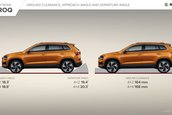 Skoda Karoq Facelift - Galerie foto