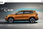 Skoda Karoq Facelift - Galerie foto