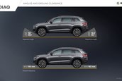 Skoda Kodiaq Facelift - Galerie Foto