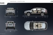 Skoda Kodiaq Facelift - Galerie Foto