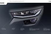 Skoda Kodiaq Facelift - Galerie Foto
