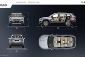 Skoda Kodiaq Facelift - Galerie Foto