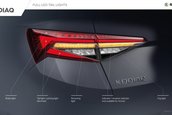 Skoda Kodiaq Facelift - Galerie Foto