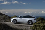 Skoda Kodiaq Sportline