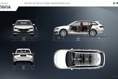 Skoda Octavia Combi