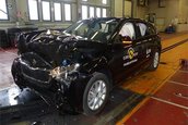 Skoda Scala Euro NCAP