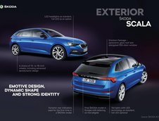 Skoda Scala - Galerie Foto