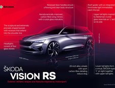 Skoda Vision RS Concept