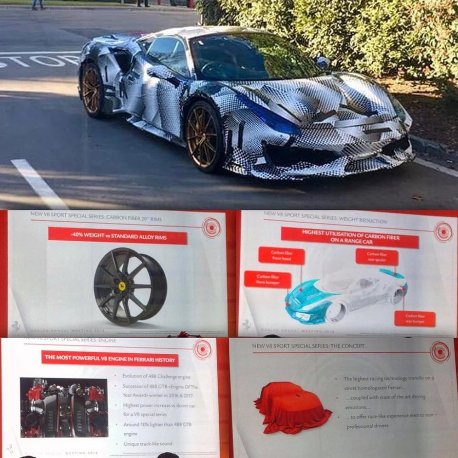 Slide-uri Ferrari 488 GTO