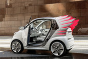 Smart ForJeremy Concept