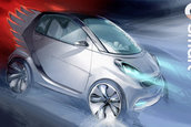 Smart ForJeremy Concept