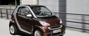 Noua editie luxoasa  Smart Fortwo Highstyle