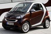 Smart Fortwo Highstyle