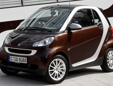 Smart Fortwo Highstyle