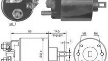 Solenoid, electromotor OPEL COMBO Combi (2001 - 20...