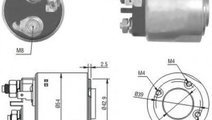 Solenoid, electromotor RENAULT CLIO III (BR0/1, CR...