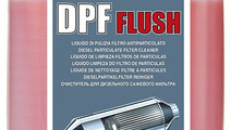 Solutie Curatare Filtru Particule DPF Errecom DPF ...