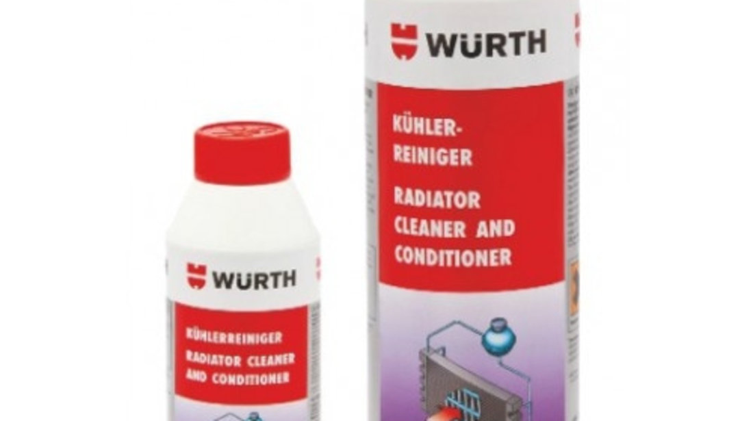 Solutie curatat radiatoare Wurth, 250 ml cod intern: 5861510250