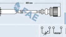 Sonda Lambda BMW Seria 3 Cupe (E36) (1992 - 1999) ...