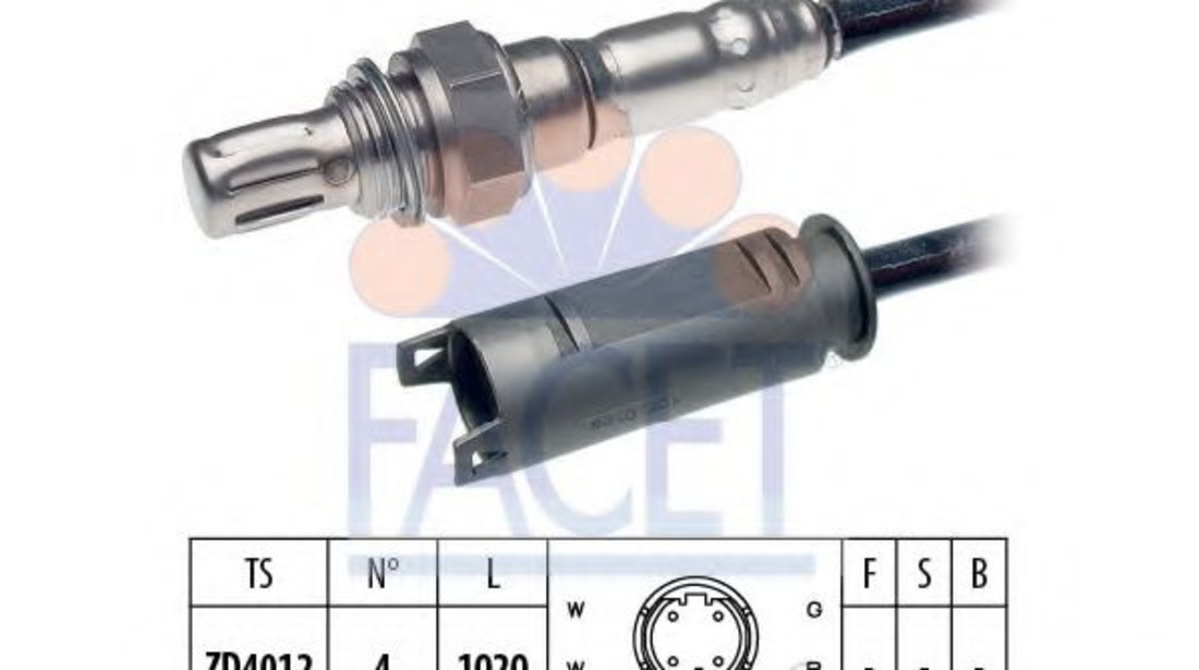 Sonda Lambda BMW Seria 7 (E38) (1994 - 2001) FACET 10.7255 piesa NOUA