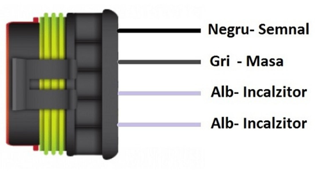 Sonda Lambda Denkai Renault Laguna 1 1995-2001 DK33708