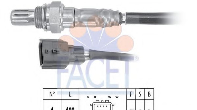 Sonda Lambda NISSAN MICRA IV (K13) (2010 - 2016) FACET 10.8225 piesa NOUA