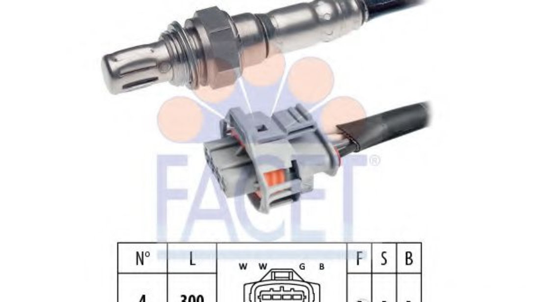 Sonda Lambda OPEL ASTRA G Cabriolet (F67) (2001 - 2005) FACET 10.8214 piesa NOUA