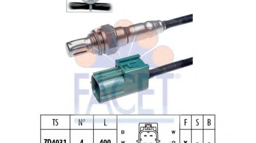 Sonda Lambda RENAULT ESPACE IV (JK0/1) (2002 - 2015) FACET 10.7759 piesa NOUA