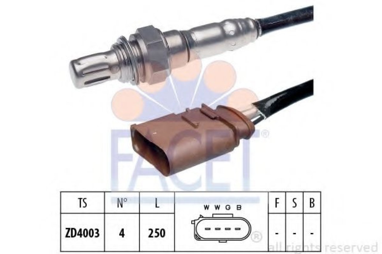 Sonda Lambda SKODA FABIA I (6Y2) (1999 - 2008) FACET 10.7595 piesa NOUA